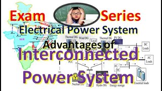 what is interconnected power system Advantages Reliability Economy Security Use of old plant [upl. by Maxi227]