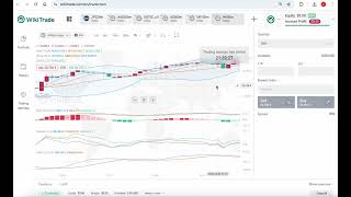 Hong Kong’s Hang Seng Index Drops What’s Next for the Market [upl. by Assenahs860]