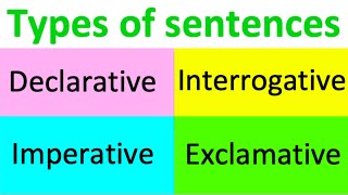 Types of sentences  Declarative Imperative Interrogative amp Exclamatory [upl. by Yelyab]