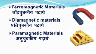 ferromagnetic paramagnetic diamagnetic curie temperature [upl. by Ennazus]