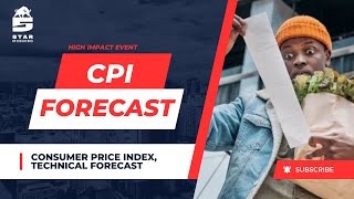 Consumer Price Index CPI Forecast Technical Perspective on DXY amp EURUSD [upl. by Ellard]