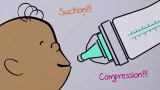 See what makes Breastflow Bottles unique by The First Years [upl. by Adyahs]