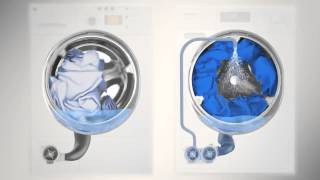 Miele W1 PowerWash explained [upl. by Desdamona562]