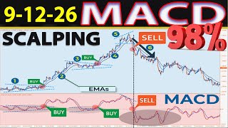 🔴 91226 EMAMACD SCALPING Strategy  One of The Best Absolute Methods for Trading FULL TUTORIAL [upl. by Joane861]