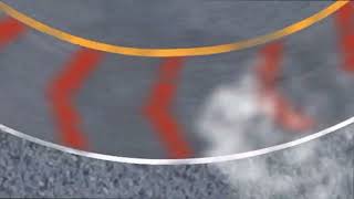 Road for Mobile  Drift track For Hot Wheels [upl. by Yralam599]