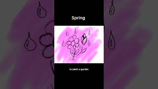 Daily English Listening Practice Spring  Improve Your Listening Skills Day 12 [upl. by Demha]