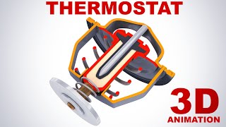 Thermostat  how does it work 3D animation [upl. by Willman]