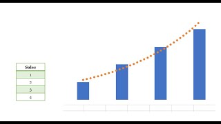 Step 261  Cumulative Sum [upl. by Ryun908]