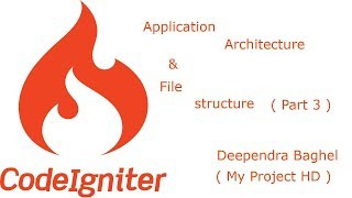 Codeigniter tutorial for beginners step by step in hindi Application Architecture amp file structure [upl. by Felty473]