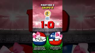 CHILE en el CAMPEONATO SUDAMERICANO FEMENINO Sub17 2024 countryballs [upl. by Lauralee896]