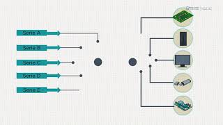 Multiplexores  Circuitos Digitales [upl. by Woody]