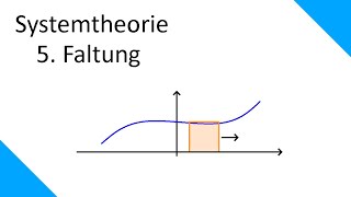 Faltung  Systemtheorie 5 [upl. by Roban957]