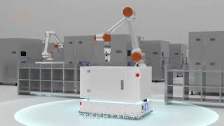 IPLUSMOBOT Cobot Chassis AMR operation in Smart Factory doing precision work [upl. by Caundra]