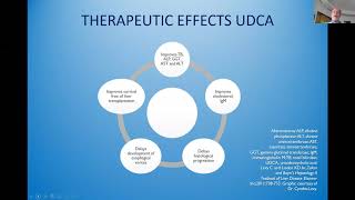 Primary Biliary Cholangitis [upl. by Jenda]