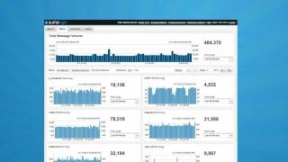 Product Overview of the Sumo Logic Service [upl. by Ahsiele341]