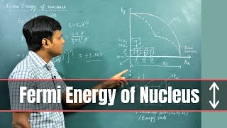 Fermi Energy of Nucleus Derivation [upl. by Anilam99]