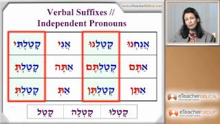 Learn Biblical Hebrew  lesson 20  Qatal Verbs  by eTeacherBiblicalcom [upl. by Mettah]