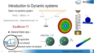 Dynamic Analysis with Abaqus part02 Equilibrium of Dynamic and Static systems with Example [upl. by Solokin]