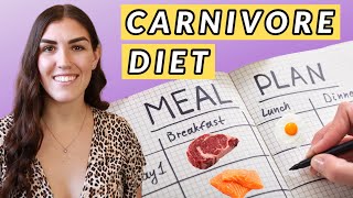 CARNIVORE DIET MEAL PLAN  Carnivore Diet Food List [upl. by Ailecnarf209]