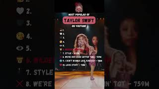 TOP 10 TAYLOR SWIFT Most Popular ALL TIME Songs On YOUTUBE taylorswiftsongs maxgrabel [upl. by Weitzman]