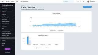 Welcome to the Wix Dashboard  Wixcom [upl. by Wesley]