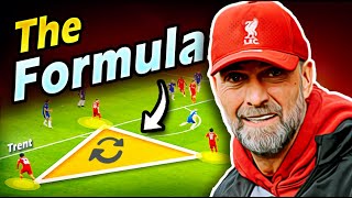 How Jürgen Klopp’s NEW Tactic is FIXING Liverpool again [upl. by Eneloj]