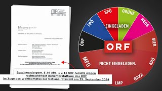 ORF WIR haben Beschwerde eingelegt [upl. by Eikcim]