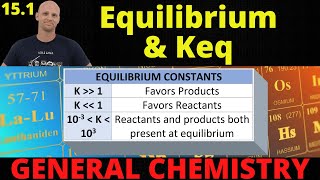 151 Chemical Equilibrium and Equilibrium Constants  General Chemistry [upl. by Erait]