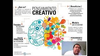 1 2 FORMAS ELEMENTALES DEL PENSAMIENTO [upl. by Efram]