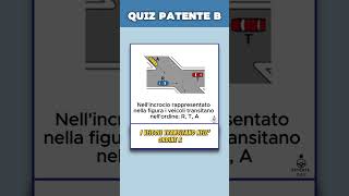 Quiz ufficiale per la patente B perte patente [upl. by Kurzawa]