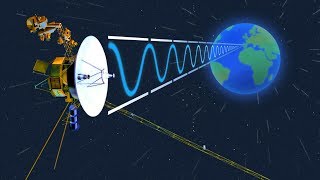 How far can Voyager 1 go before we lose contact [upl. by Otina484]