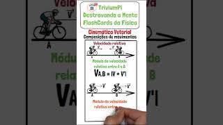 13FlashCards  Composição de movimento [upl. by Ayikan]