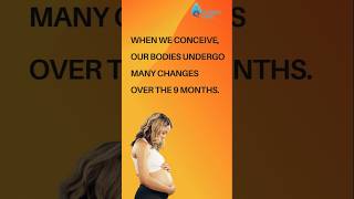 Change In Body During Pregnancy  Dr Supriya Puranik drsupriyapuranik pregnancytips mothercare [upl. by Nroht]