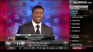 Stephen Curry 2009 NBA Draft Preview  Jalen Rose on ESPN [upl. by Horatia]