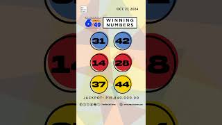 PCSO Lotto Results P321M Ultra Lotto 658 Super Lotto 649 3D 2D  October 27 2024 [upl. by Ogeid403]