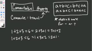 Commutative and Associative Properties [upl. by Abroms]