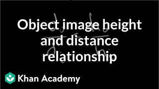 Object image height and distance relationship  Geometric optics  Physics  Khan Academy [upl. by Dnomyaw]