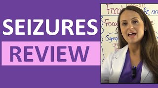 Seizures Epilepsy Nursing NCLEX TonicClonic Generalized Focal Symptoms [upl. by Sivaj]