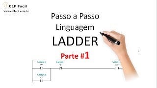 Vídeo 13  Passo a passo da Linguagem LADDER para CLP  PLC  Introdução [upl. by Cleavland849]