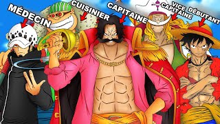 Jai créé lÉQUIPAGE le PLUS PUISSANT de tous les temps  One Piece [upl. by Twila871]