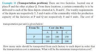 Linear Programming Problem  Transportation Problem  Ex11  Class 12th Hindi [upl. by Dryfoos]