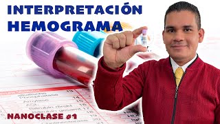 INTERPRETACIÓN DE HEMOGRAMA EN VETERINARIA 🩸 [upl. by Aicire]