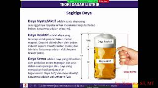 Modul Daring  Instalasi Tenaga Listrik [upl. by Anselmo]