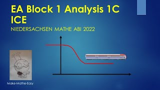 EA Niedersachsen Mathe Abi 2022 ICE Block 1 c Analysis [upl. by Nino]