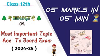 Most Important Topic for class 12th😲 boardexam biology neet cbseboard viralvideo [upl. by Mahau]