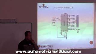 Funcionamiento de Computadoras Automotrices ECUS Parte 1 [upl. by Ettezzil]