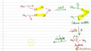 How will your prepare teriary butyl alcohol from acetic acid [upl. by Moise]