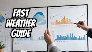 The 4 Types Of Clouds And Why They Matter [upl. by Ahselrac]