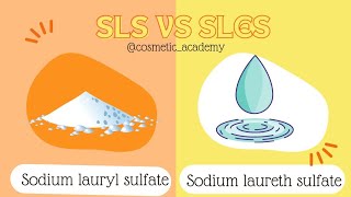 SLS vs SLES [upl. by Jaban899]