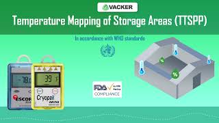 Temperature Mapping of Storage Areas  VackerGlobal  In accordance with WHO Standards [upl. by Milinda]